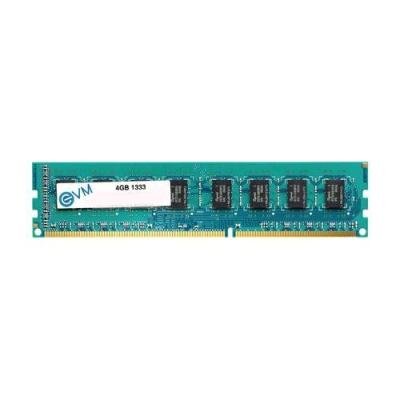 Dynet 2GB DDR2 Desktop Ram